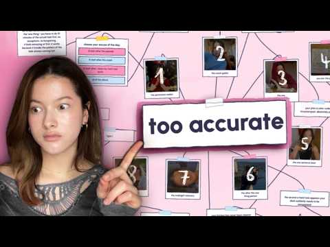 every single procrastinator type explained (and the fix)